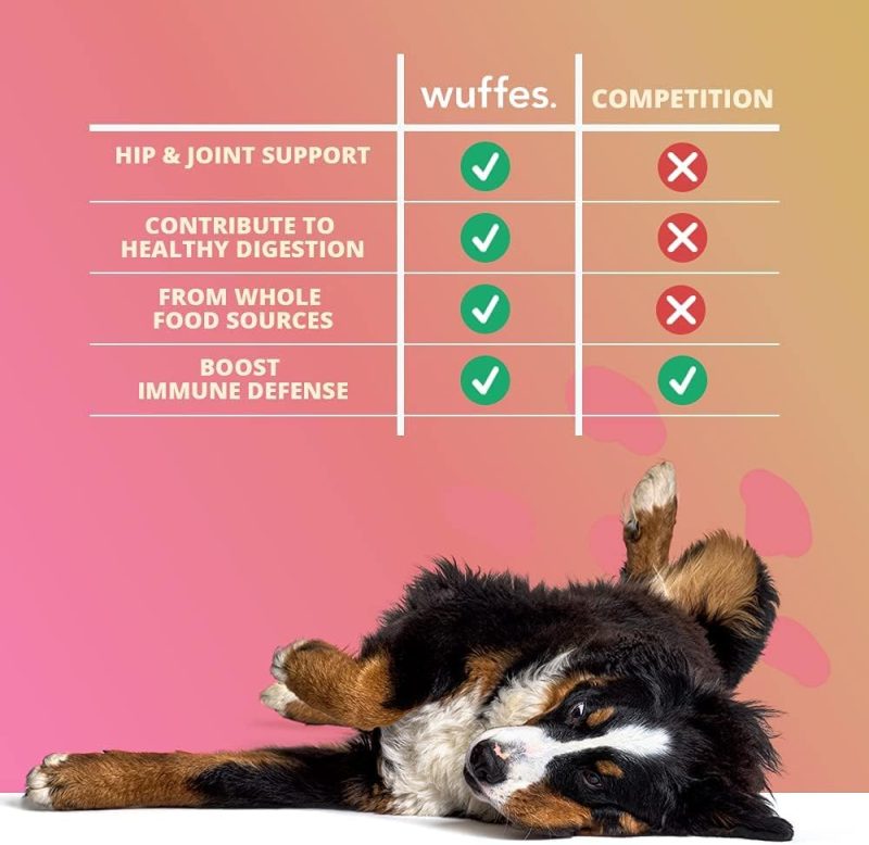 Wuffes 17-in-1 Chewable Dog Vitamins & Supplements - Dog Multivitamin for Small & Large Breed - Whole Food Sources Pet Vitamins - Image 6