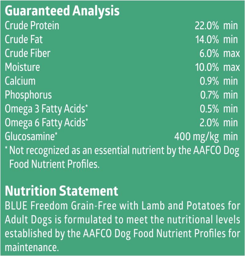 Blue Buffalo Freedom Grain Free Natural Adult Dry Dog Food, Lamb 24-lb - Image 14