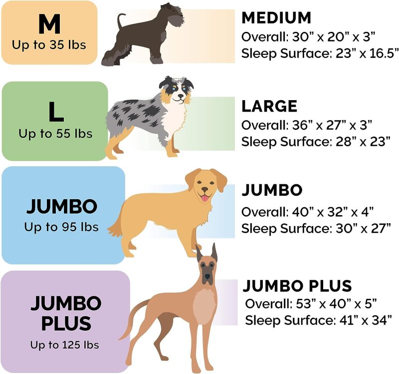 Furhaven Cooling Gel Dog Bed for Large Dogs w/ Removable Bolsters & Washable Cover, For Dogs Up to 95 lbs - Plush & Velvet Waves - Image 11