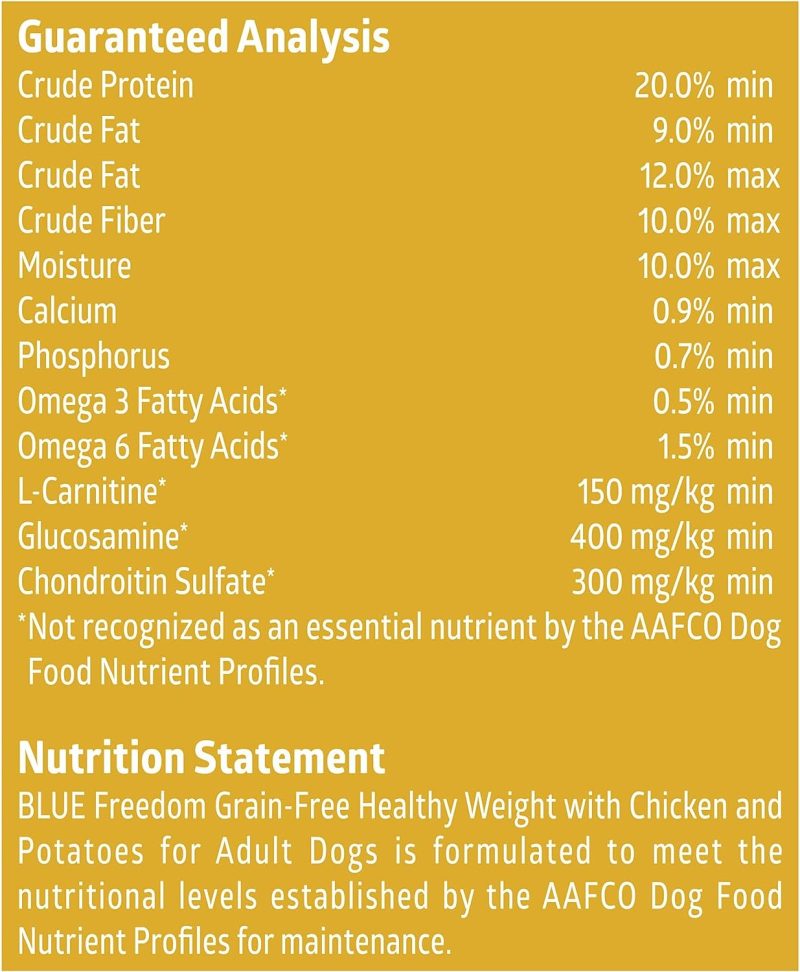 Blue Buffalo Freedom Grain Free Natural Adult Healthy Weight Dry Dog Food, Chicken 24-lb - Image 8
