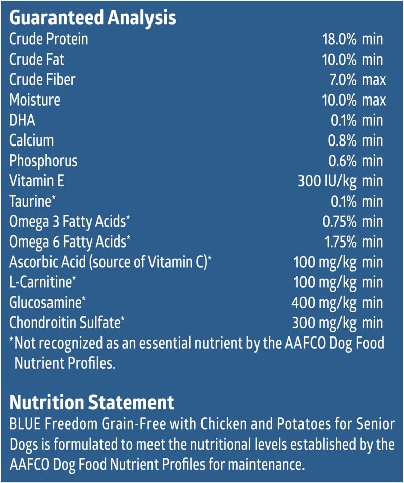 Blue Buffalo Freedom Grain Free Natural Senior Dry Dog Food, Chicken 24-lb - Image 20