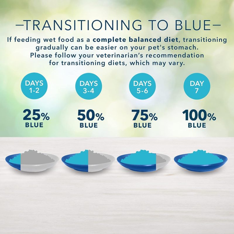 Blue Buffalo Freedom Grain Free Natural Adult Wet Dog Food, Chicken 12.5oz cans (Pack of 12) - Image 29