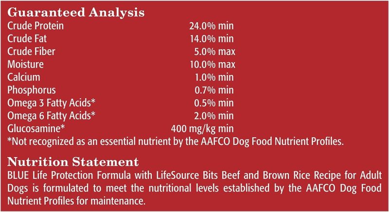 Blue Buffalo Life Protection Formula Natural Adult Dry Dog Food, Chicken and Brown Rice 30-lb - Image 91