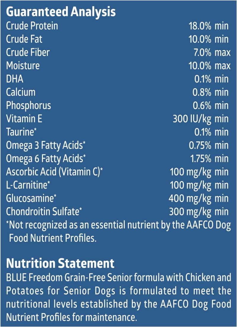 Blue Buffalo Freedom Grain Free Natural Senior Dry Dog Food, Chicken 24-lb - Image 8
