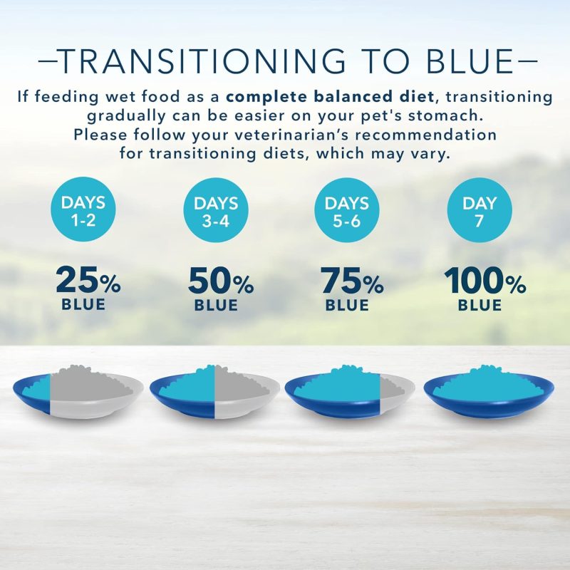 Blue Buffalo Wilderness High Protein Beef and Chicken & Salmon and Chicken Wet Dog Food Variety Pack for Adult Dogs, Grain-Free, - Image 21