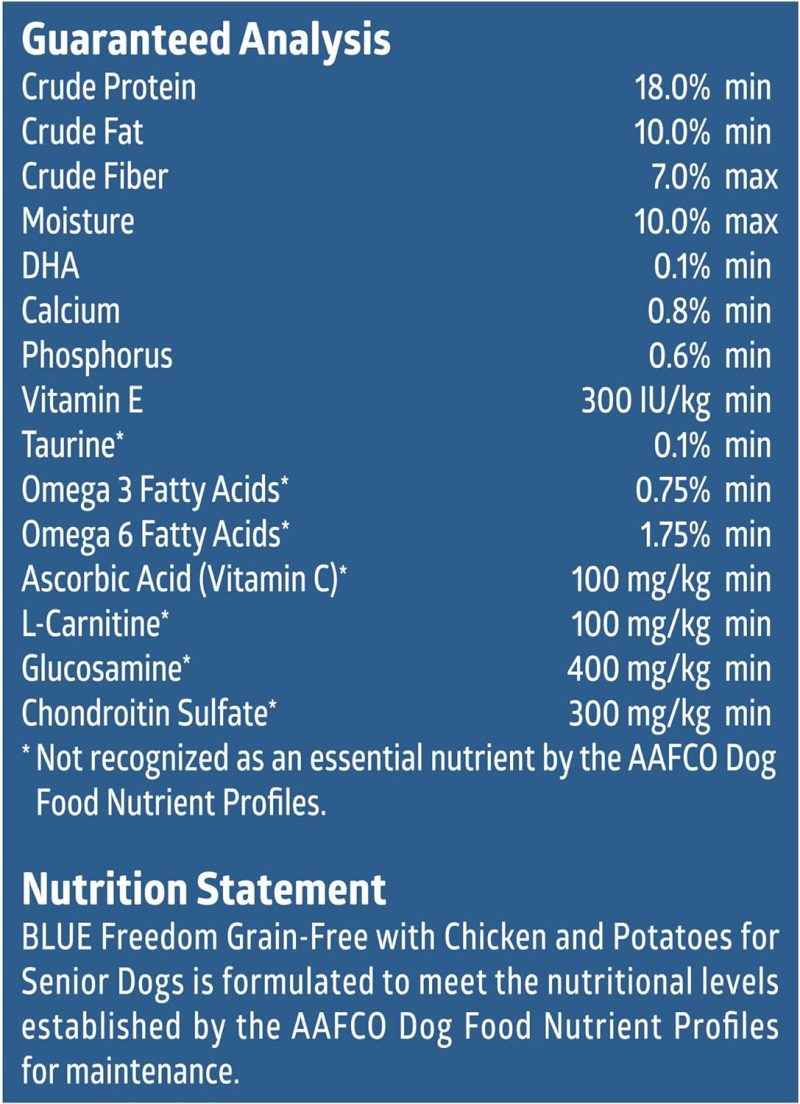 Blue Buffalo Freedom Grain Free Natural Senior Dry Dog Food, Chicken 24-lb - Image 26