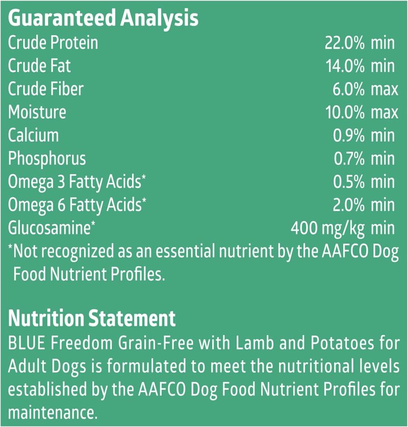 Blue Buffalo Freedom Grain Free Natural Adult Dry Dog Food, Lamb 24-lb - Image 8