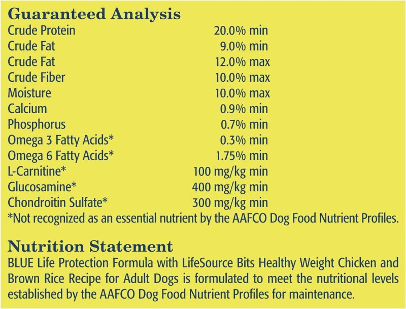 Blue Buffalo Life Protection Formula Natural Adult Dry Dog Food, Chicken and Brown Rice 30-lb - Image 47