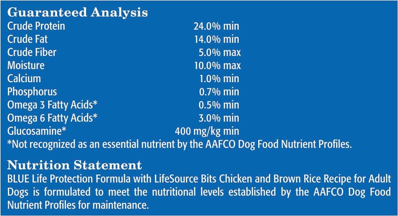 Blue Buffalo Life Protection Formula Natural Adult Dry Dog Food, Chicken and Brown Rice 30-lb - Image 9