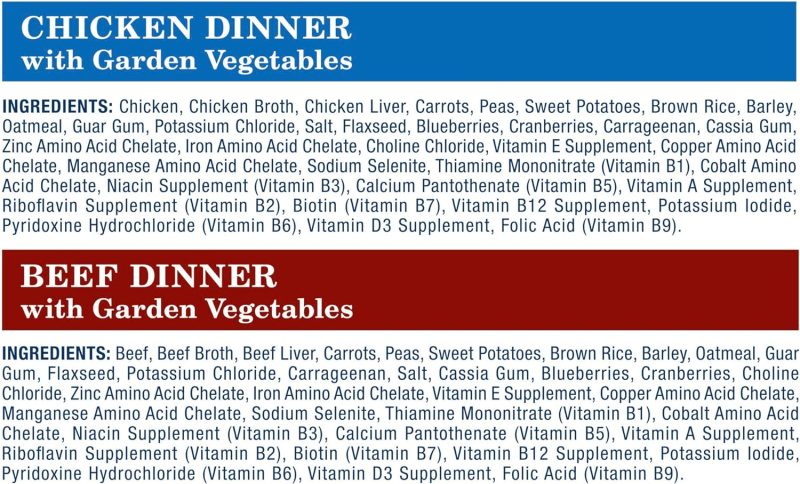 Blue Buffalo Wilderness High Protein Beef and Chicken & Salmon and Chicken Wet Dog Food Variety Pack for Adult Dogs, Grain-Free, - Image 16