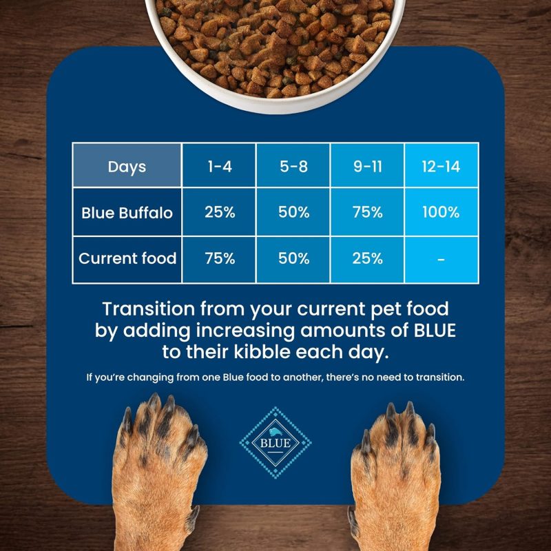 Blue Buffalo Life Protection Formula Natural Adult Dry Dog Food, Chicken and Brown Rice 30-lb - Image 39