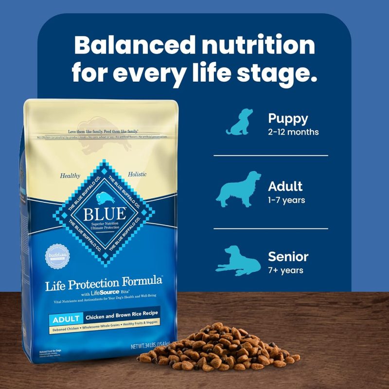 Blue Buffalo Life Protection Formula Natural Adult Dry Dog Food, Chicken and Brown Rice 30-lb - Image 43