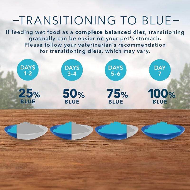 Blue Buffalo Wilderness High Protein Beef and Chicken & Salmon and Chicken Wet Dog Food Variety Pack for Adult Dogs, Grain-Free, - Image 14