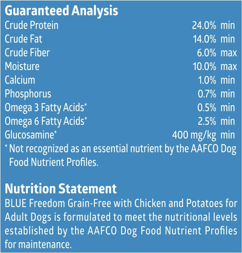 Blue Buffalo Freedom Grain Free Natural Adult Dry Dog Food, Chicken 24-lb - Image 18