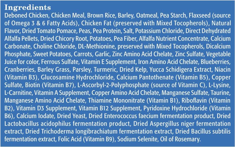 Blue Buffalo Life Protection Formula Natural Adult Dry Dog Food, Chicken and Brown Rice 30-lb - Image 10