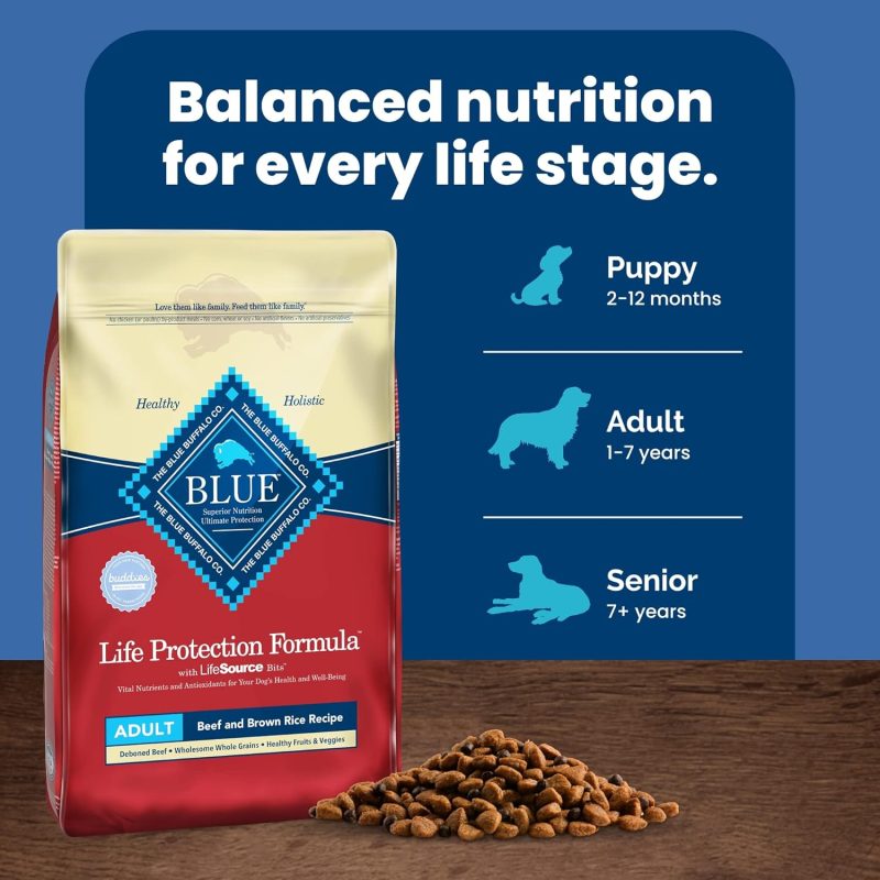Blue Buffalo Life Protection Formula Natural Adult Dry Dog Food, Chicken and Brown Rice 30-lb - Image 115