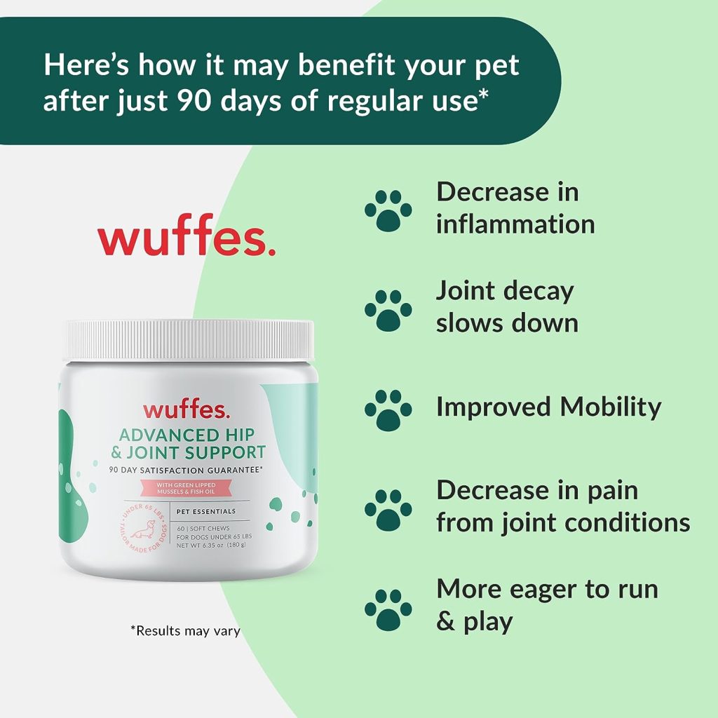 Wuffes Chewable Dog Hip and Joint Supplement for Small  Medium Breeds - Glucosamine  Chondroitin Chews - Dog Joint Supplements  Vitamins - Extended Joint Care - 60 Ct