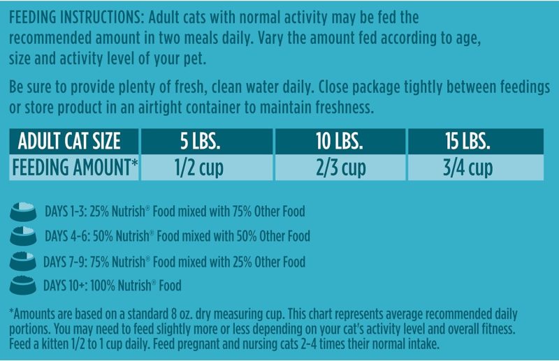 Rachael Ray Nutrish Premium Natural Dry Dog Food, Real Beef, Pea, & Brown Rice Recipe, 40 Pound Bag (Packaging May Vary) - Image 85