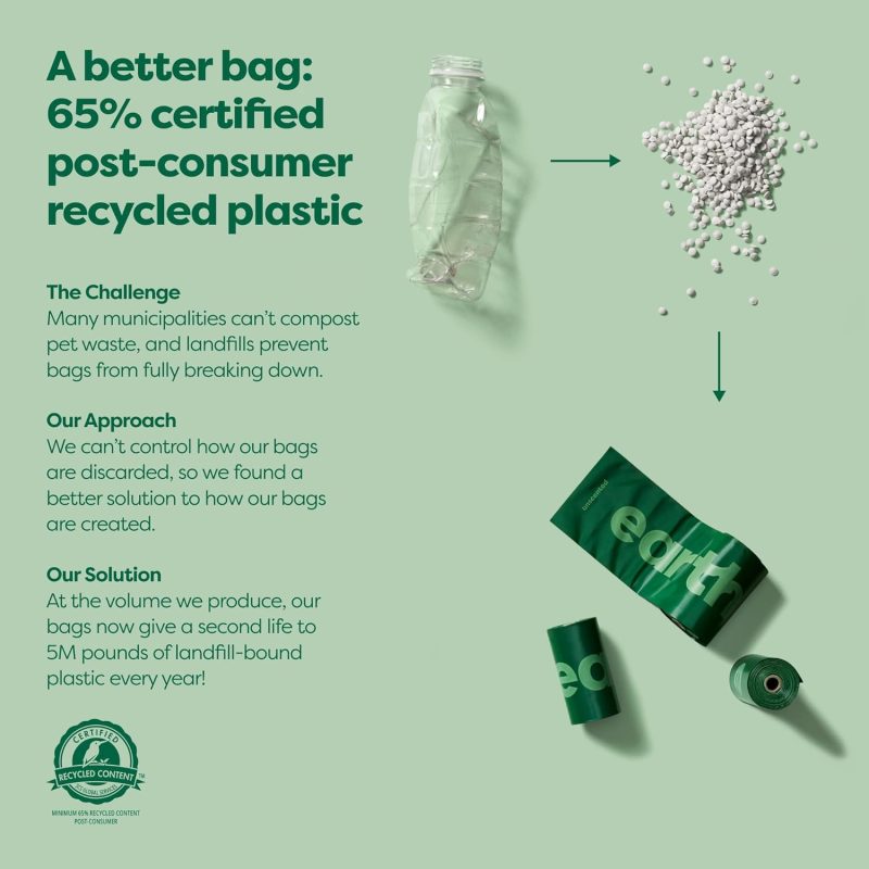 Earth Rated Dog Poop Bags, New Look, Guaranteed Leak Proof and Extra Thick Waste Bag Refill Rolls For Dogs, Lavender Scented, - Image 2