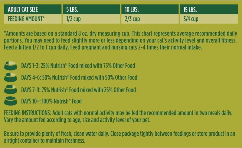 Rachael Ray Nutrish Premium Natural Dry Dog Food, Real Beef, Pea, & Brown Rice Recipe, 40 Pound Bag (Packaging May Vary) - Image 102