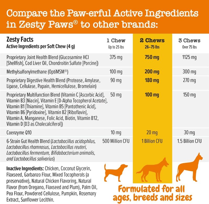 Zesty Paws Multivitamin Treats for Dogs - Glucosamine Chondroitin for Joint Support + Digestive Enzymes & Probiotics - Grain - Image 13