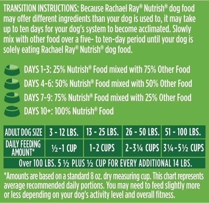 Rachael Ray Nutrish Premium Natural Dry Dog Food, Real Beef, Pea, & Brown Rice Recipe, 40 Pound Bag (Packaging May Vary) - Image 34