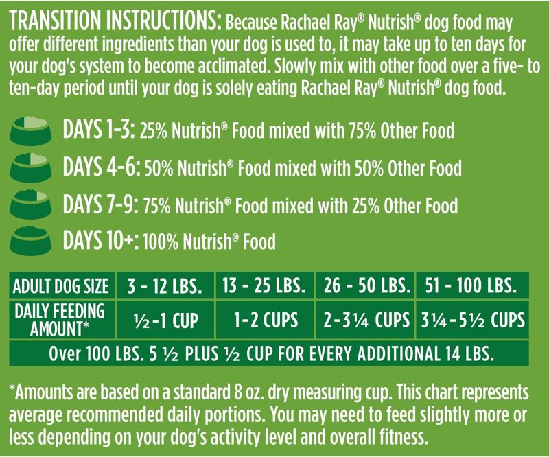 Rachael Ray Nutrish Premium Natural Dry Dog Food, Real Beef, Pea, & Brown Rice Recipe, 40 Pound Bag (Packaging May Vary) - Image 40