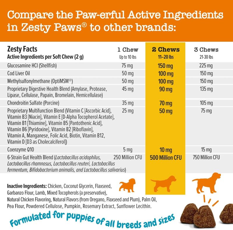 Zesty Paws Multivitamin Treats for Dogs - Glucosamine Chondroitin for Joint Support + Digestive Enzymes & Probiotics - Grain - Image 53
