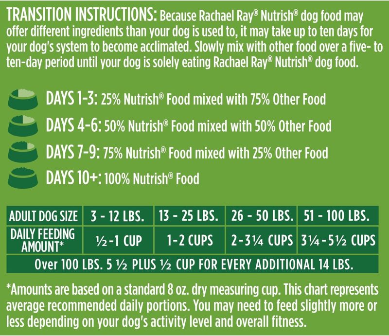 Rachael Ray Nutrish Premium Natural Dry Dog Food, Real Beef, Pea, & Brown Rice Recipe, 40 Pound Bag (Packaging May Vary) - Image 154