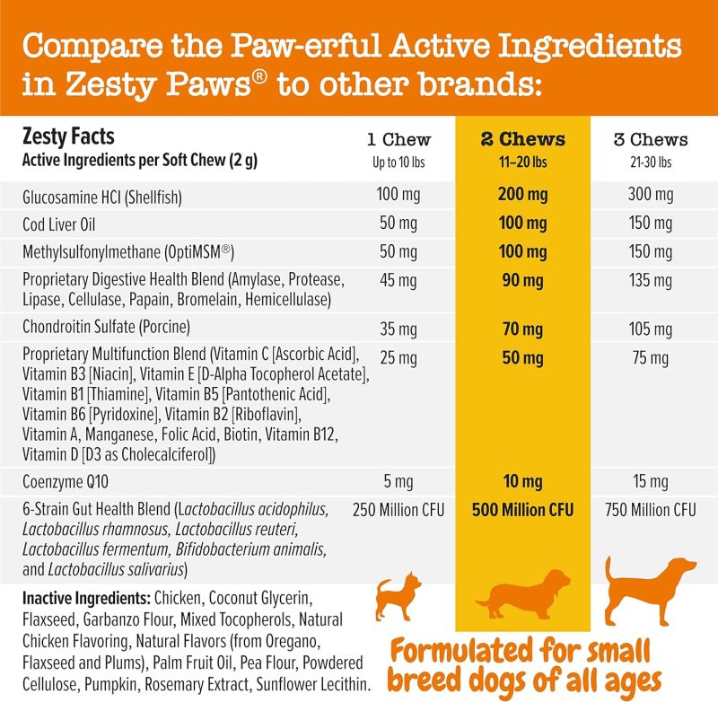 Zesty Paws Multivitamin Treats for Dogs - Glucosamine Chondroitin for Joint Support + Digestive Enzymes & Probiotics - Grain - Image 25