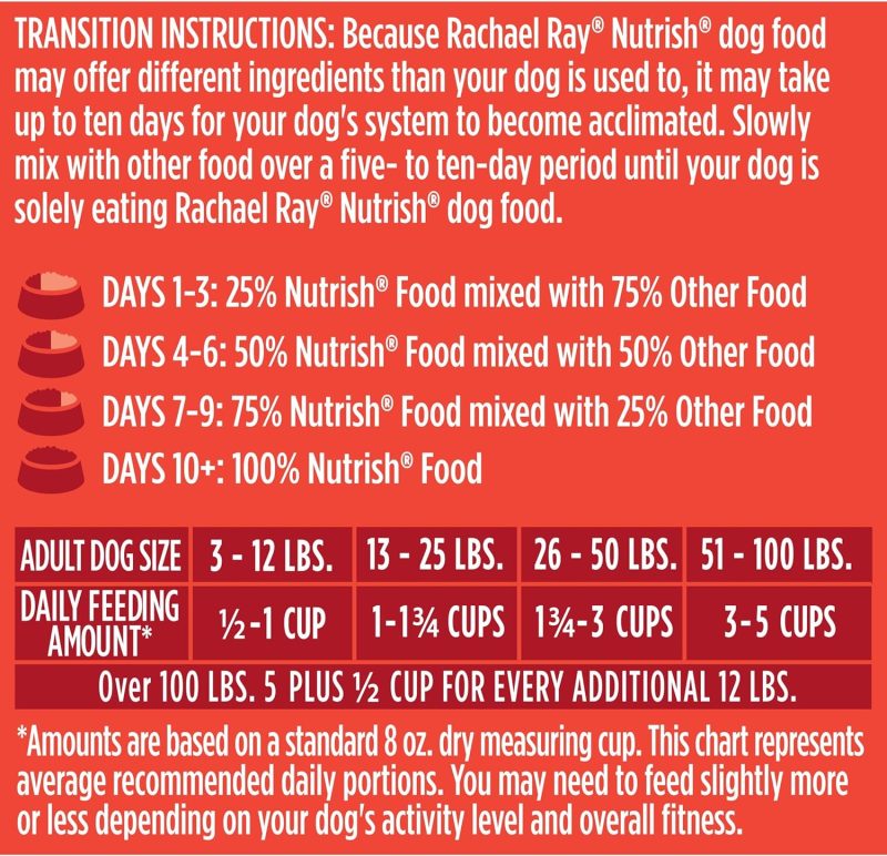 Rachael Ray Nutrish Premium Natural Dry Dog Food, Real Beef, Pea, & Brown Rice Recipe, 40 Pound Bag (Packaging May Vary) - Image 54